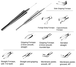 Vitreo-Retinal Side Gripping Forceps 20G